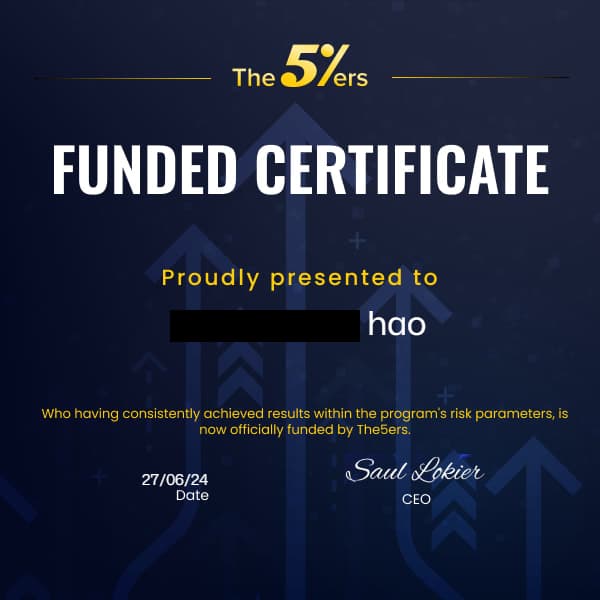 Nhaotrading Passed The5ers Challenge Certificate 27/06/2024
