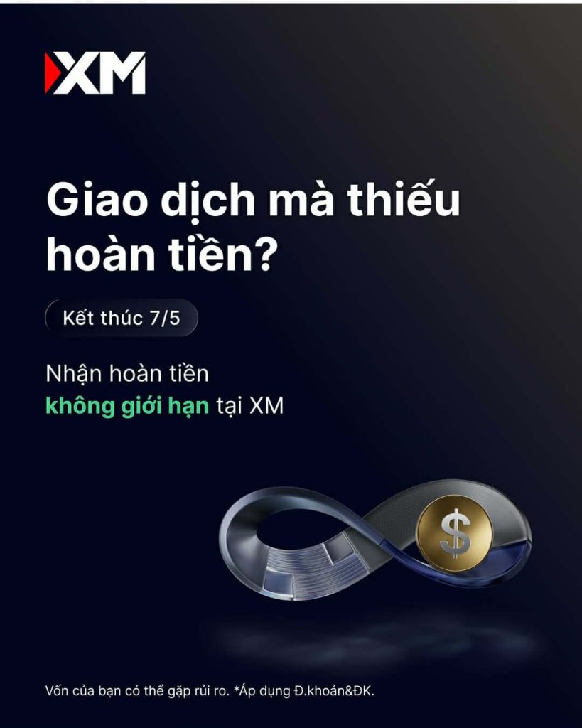 Hoàn tiền - Cashback giao dịch Forex