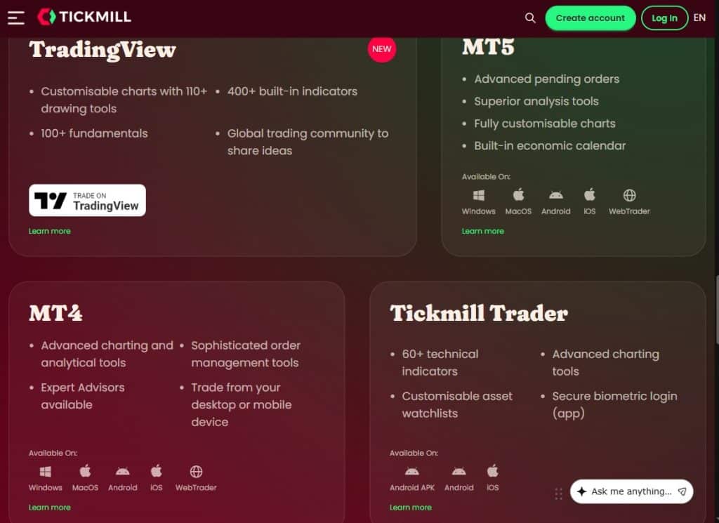 4 nền tảng giao dịch chính của sàn Tickmill