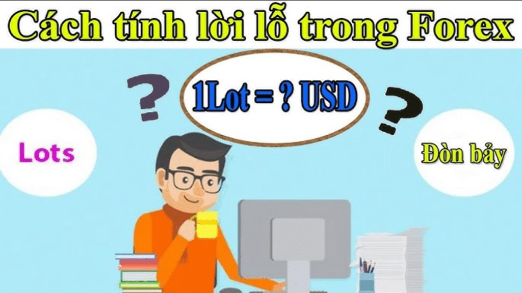 Cách tính lợi nhuận trong Forex