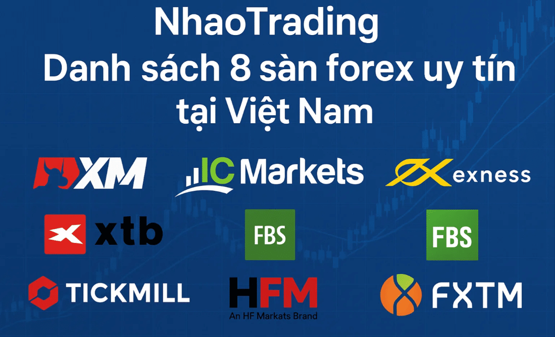 Danh sách 8 sàn Forex uy tín và tốt nhất