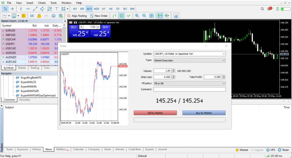 Giao diện cửa sổ đặt lệnh trên MT5