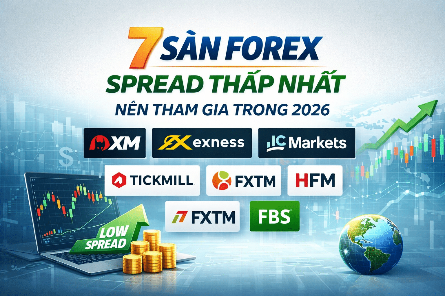 7 Sàn Forex Có Spread Thấp Nhất Nên Tham Gia Trong 2026