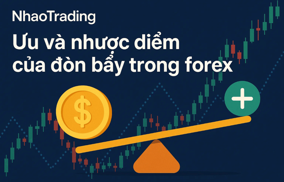 Ưu và nhược điểm của đòn bẩy trong Forex