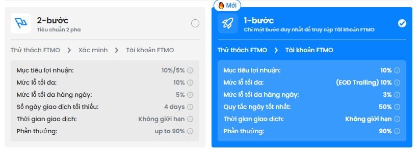 2 Loại tài khoản quỹ của FTMO