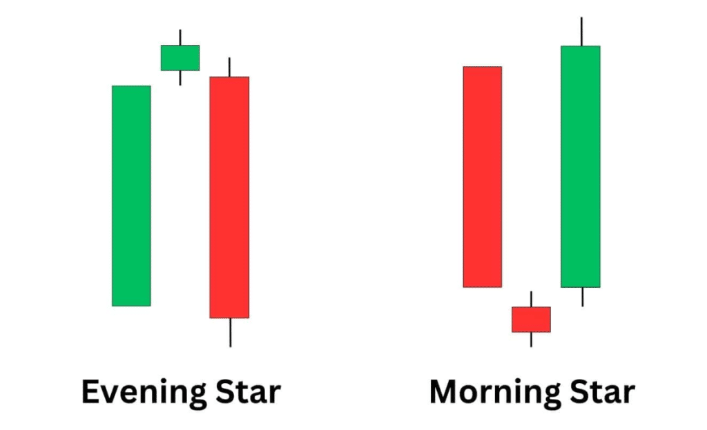 Cụm nến Heavy Evening Star