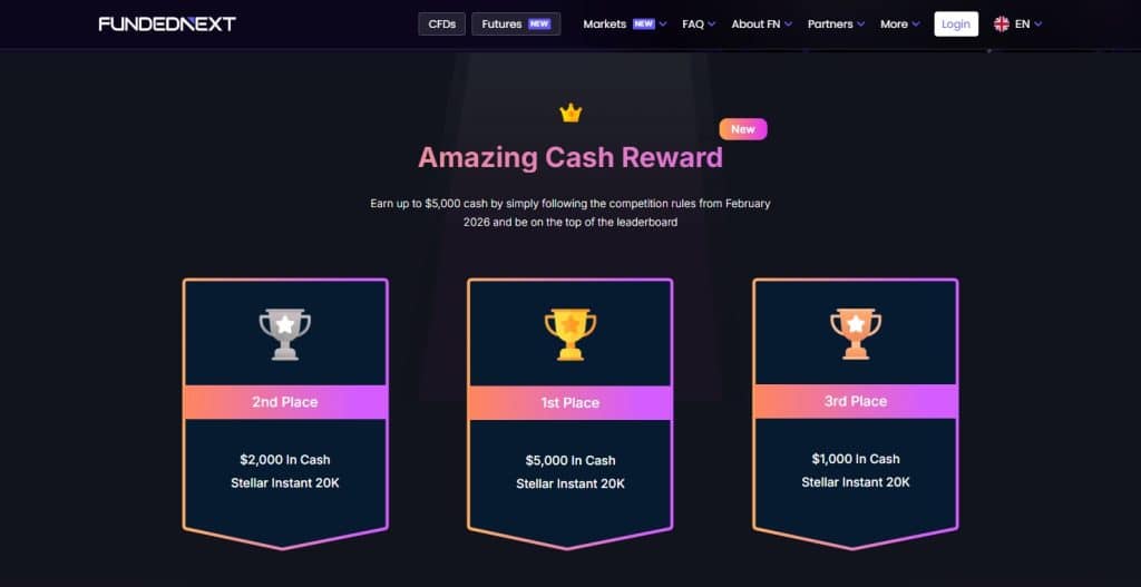 Phần thưởng từ cuộc thi của FundedNext