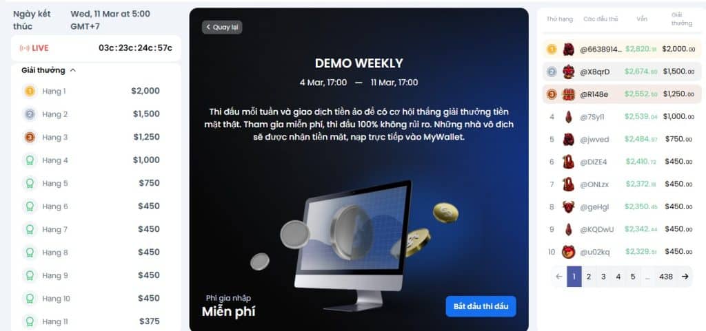 Cuộc thi demo hàng tuần của sàn XM cùng mức phần thưởng